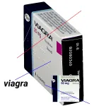 Acheter viagra en inde